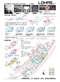 长安大学：LOHAS（乐活）--lifestyles of health and sustainability