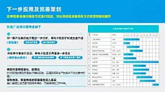 科技插画风无纸化设备应用报告ppt模板