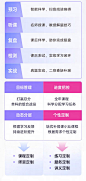 【60人小班】26考研英语二定制长线VIP领学班 - - 网易云课堂
