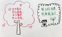 手帐手绘第一课，关于风格、排版与素材 : 相信好多人都有写日记的习惯。如果你也有一颗文艺的心，那么就跟我一起做手帐吧。首先，我要告诉大家，虽然我经常各种各样的写写画画，但还真的没有认真做过一本手帐。对于手帐手绘我也是初学者，既然有兴趣，...