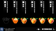 MJXD采集到绘画教程