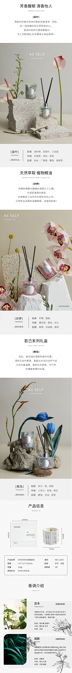 公众号-花瓣网|陪你做生活的设计师 | 花束尺寸参考图的搜索结果_百度图片搜索