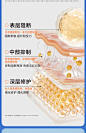 【双11提前加购】瑷尔博士益生菌面霜2.0补水屏障滋润护肤霜-tmall.com天猫