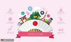 日本旅游 手绘建筑 标志建筑 旅游插图插画设计AI tid163t000109旅游出行素材下载-优图-UPPSD