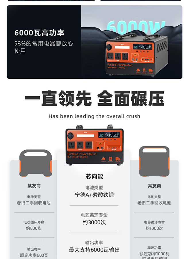 户外移动电源220v便携式大容量自驾露营...