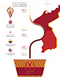burger design graphic infography McDonalds