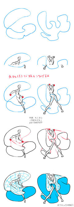 动作