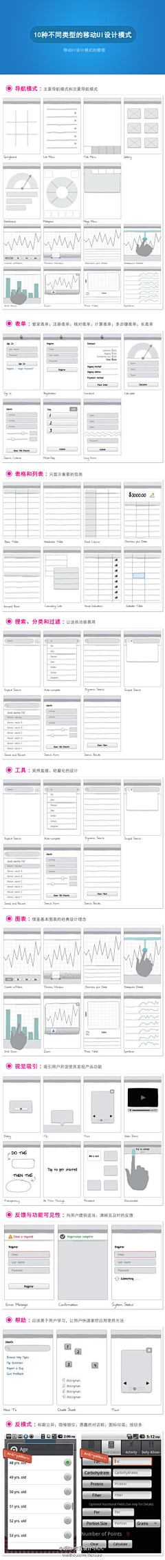 Mr__meng采集到设计师理念
