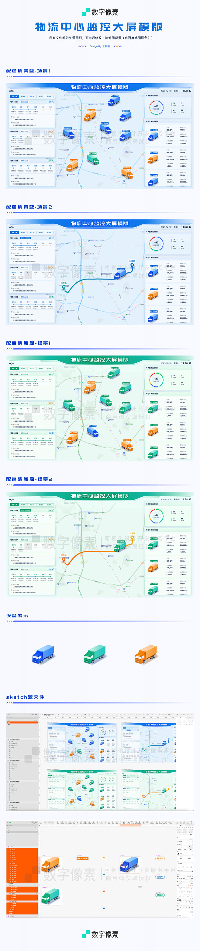 物流中心监控大屏模版