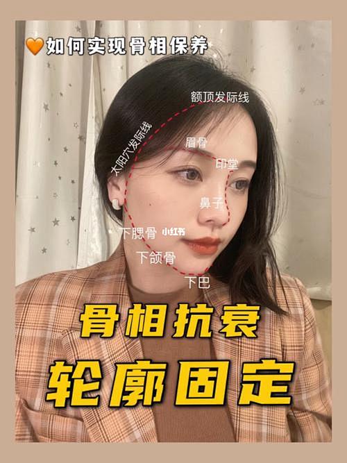 轮廓固定图解_百度图片搜索