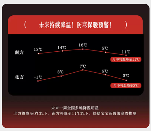 降温