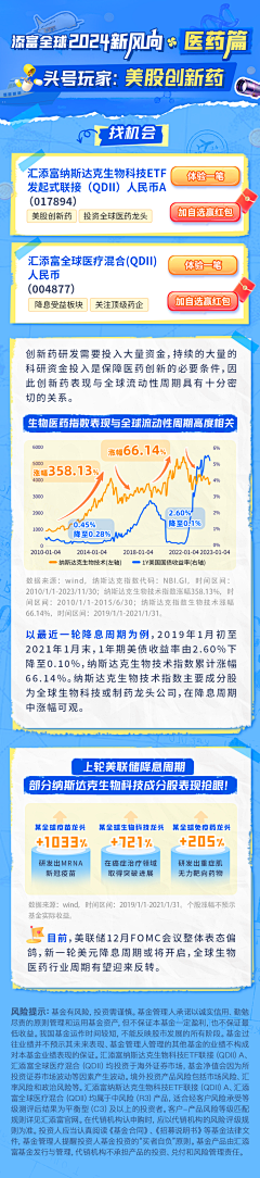 红糖不鸿采集到金融长图
