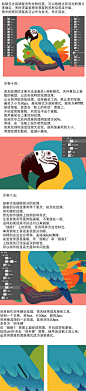 #设计秀# 
[第1036期]
教你用AI绘制复古风格质感鹦鹉插画教程 
值得借鉴学习，转需~ ​​​​（原图： Dong yue  作者：@三排左数第七个 来源：uiiiuiii.com） ​​​​