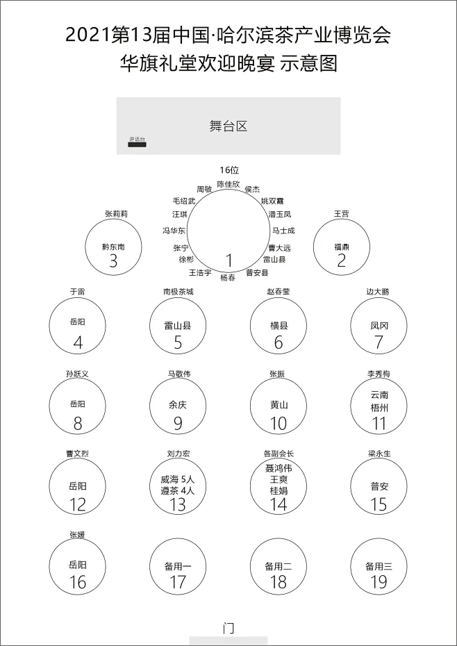 晚宴座位图3-花瓣网