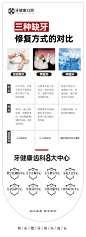 三种缺牙修复方式对比海报 -志设网-zs9.com