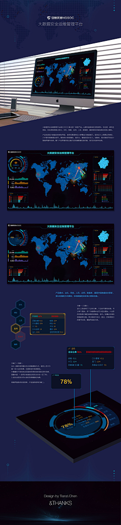 s苏叔叔采集到线框图