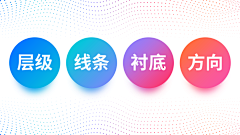 界白采集到PPT-设计思路