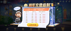 早睡早起身体好t采集到游戏-欢乐系列