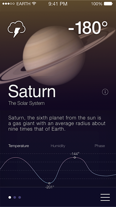 Saturn2