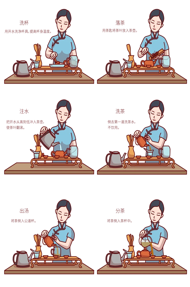 泡茶沏茶工艺流程茶道茶文化-花瓣网