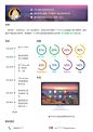 一份优秀的前端开发工程师简历是怎么样的？ - 前端工程师 - 知乎