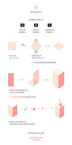 蛋白X夏采集到专业