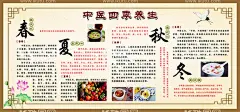 中医四季养生祛斑设计  - 源文件下载【酷图网】中医养生,四季养生,中药养生决,中药知识,祛斑,祛痘,设计,广告设计,边框背景,海报设计,中医,中药海报,中药背景