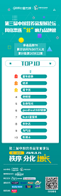 活动投票榜单