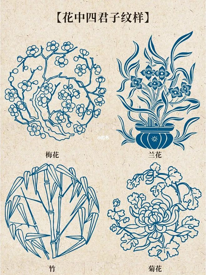 每日一画｜中国传统纹样图案｜花中四君子纹-花瓣网