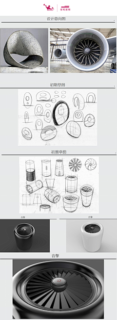 黄山手绘工厂采集到黄山手绘-17年借笔建模学员作品(1)