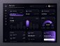 SaleVista Dashboard by Fikri Ruslandi on Dribbble