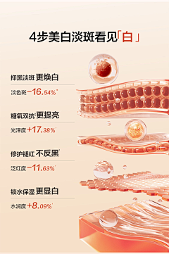 evsk123采集到详情-模特/数据/示意图