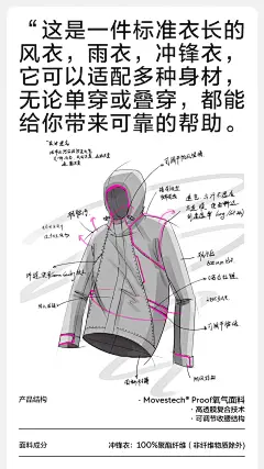 蕉内【周冬雨同款】302S氧气冲锋衣女士防风防水耐脏透气户外风衣外套 【女士】海沫绿 M【图片 价格 品牌 报价】-京东