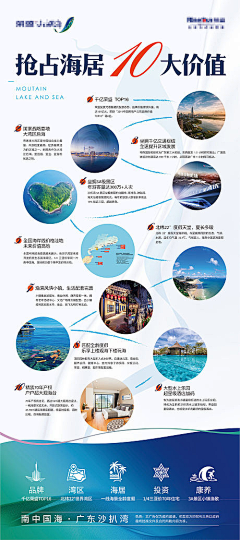 lihuanbo采集到价值展架