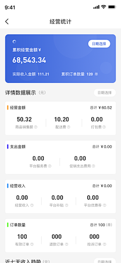 我到底管不管采集到UI-数据