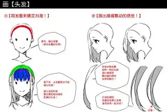 今天分享一篇动漫人物五官加全身的几个要点，多看多动手！