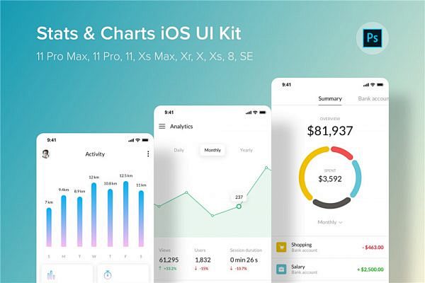 iOS平台数据统计信息图表界面UI设计套...