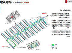 白鹿千千岁采集到分析图