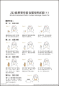 3D微雕塑形微包覆按摩面霜使用