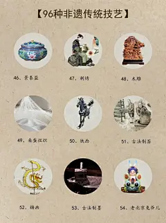 盘点96种非遗传统技艺 ​​​_6_喜欢文学的小米老师_来自小红书网页版