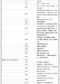 从史前至今，东西方历史大事对比年表，是何其相似！
