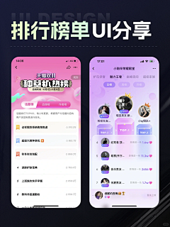 呆呆小朋友采集到UI_排行榜（APP）