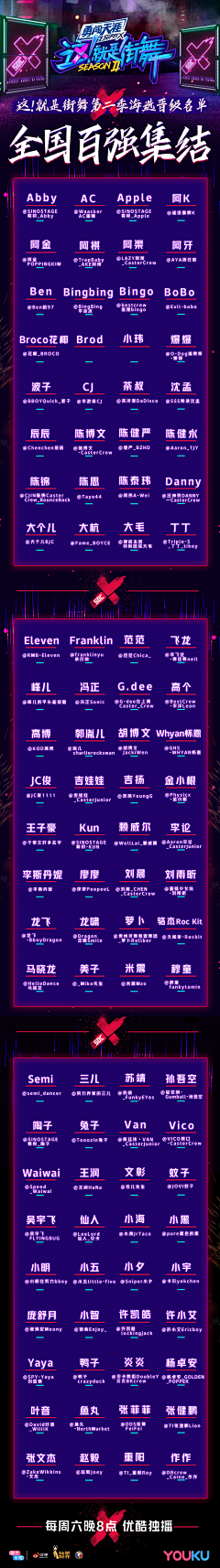 JovKyuu采集到街舞