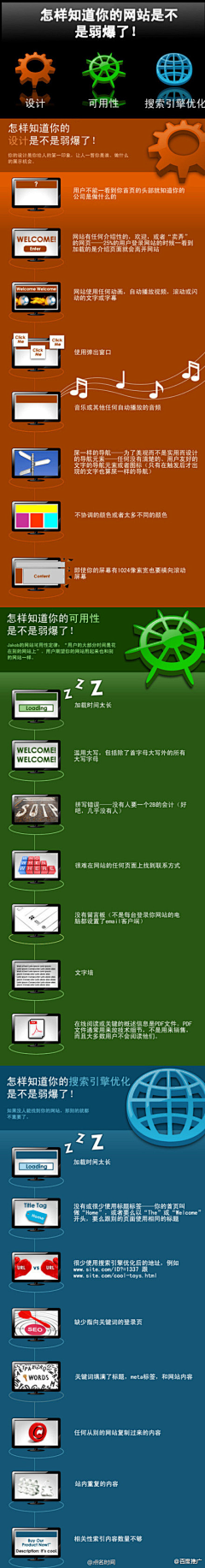 寅虎夜非采集到Design.Diagram