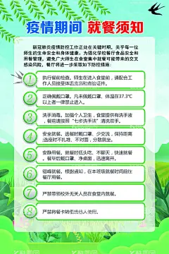 就餐须知  - 源文件下载【酷图网】就餐须知,餐厅展架,学校餐厅,就餐流程,设计,PSD分层素材,