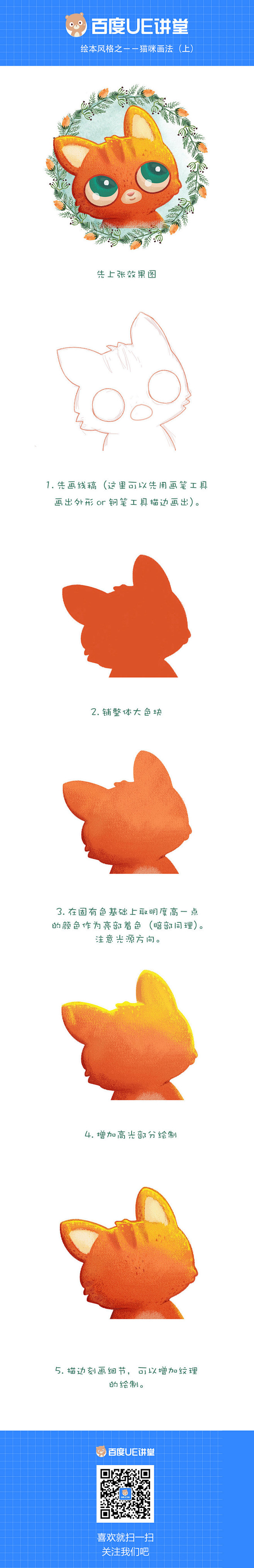 喵咪插画教程之一