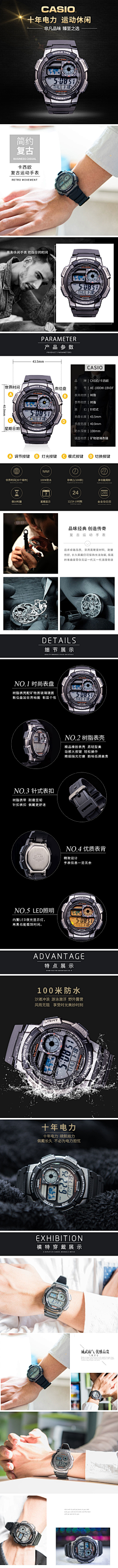不羁、放纵···爱自由采集到淘宝详情页