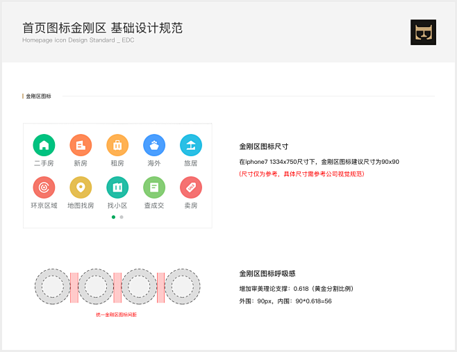 首页金刚区