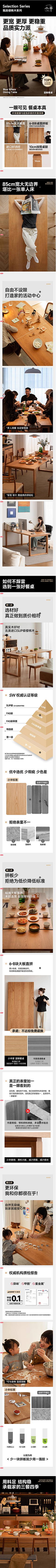宇航员实习生采集到餐桌详情