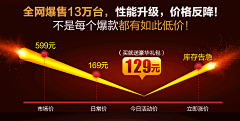 小船夫采集到7788